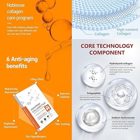 Lushly Collagen Face Mask Kit (Mask+Spray) - Pure Dissolving Collagen Films, Nano Soluble Collagen Film With Advanced Snail Mucin Serum Spray 3.38 fl. oz Power Repairing Essence (2Box+1Bottle)